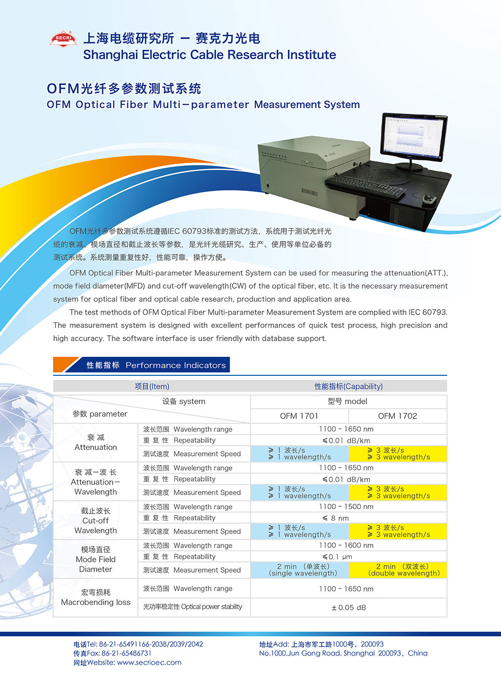 OFM光纤多参数测试仪.jpg