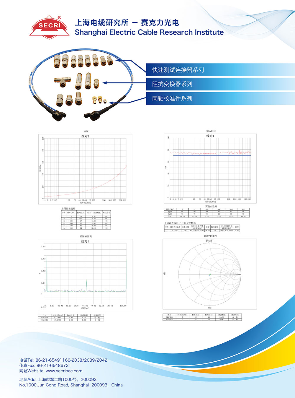 CTS-COAX同轴电缆测试技术解决方案-02.jpg