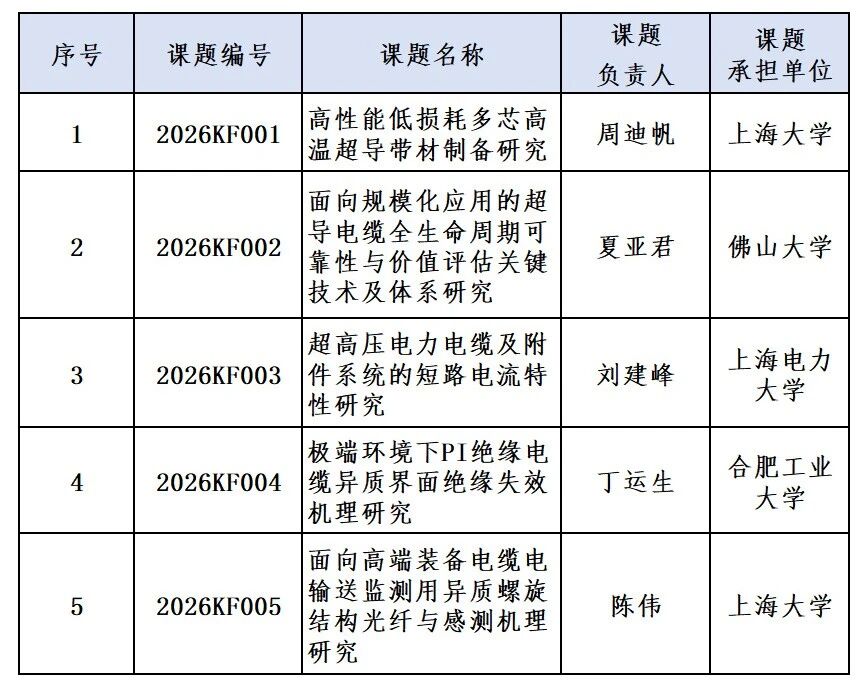 微信图片_20260209130734.jpg