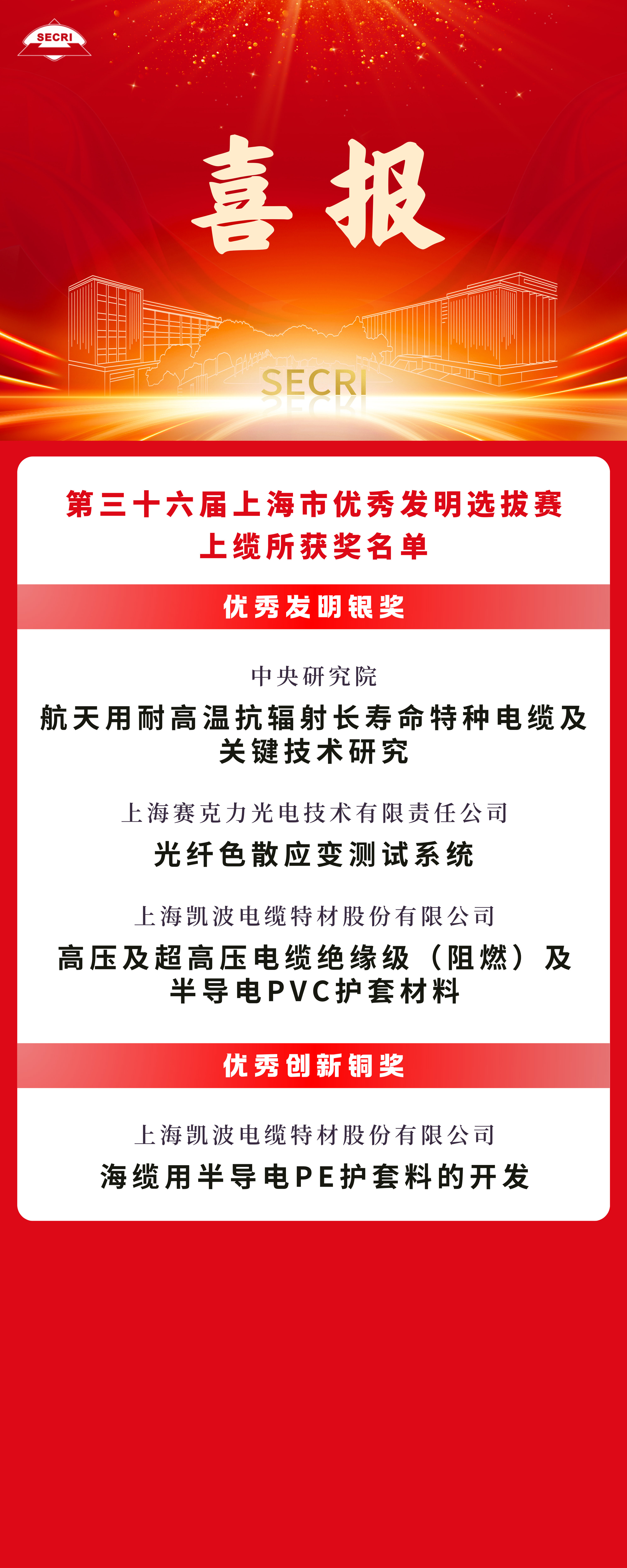 喜报 海报.png